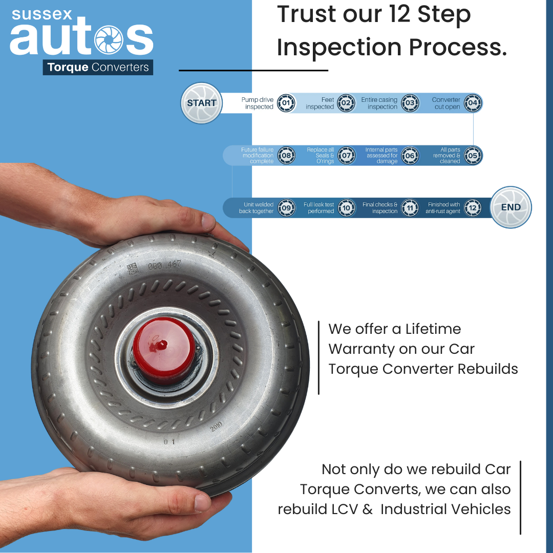 Sussex Autos | Trust our 12 Step Inspection Process